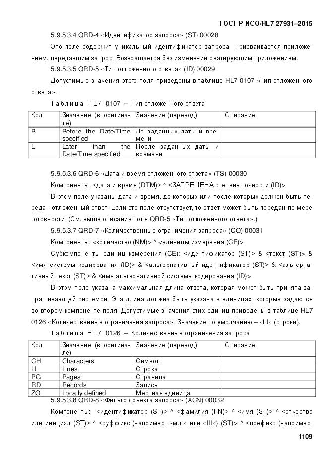 ГОСТ Р ИСО/HL 7 27931-2015, страница 1116